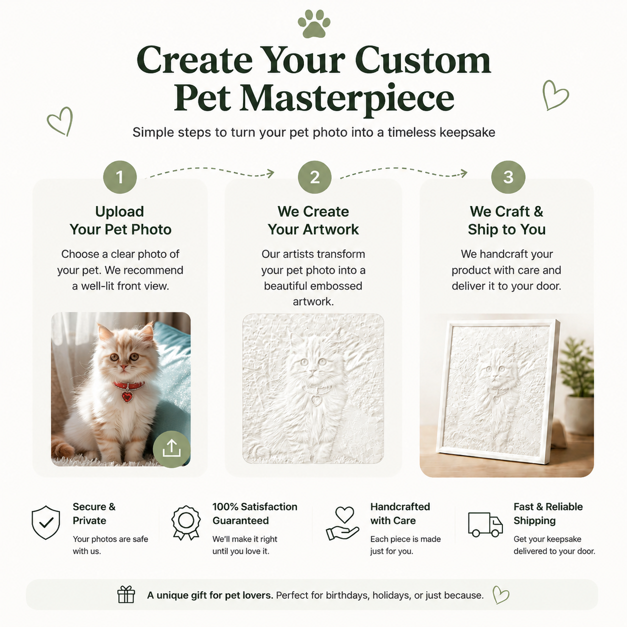 A simple guide on how to upload your photo to create a personalized monochrome cat light-carving memorial portrait for lasting remembrance.